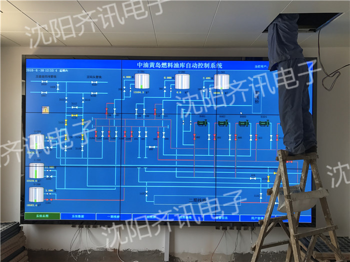 青岛中油